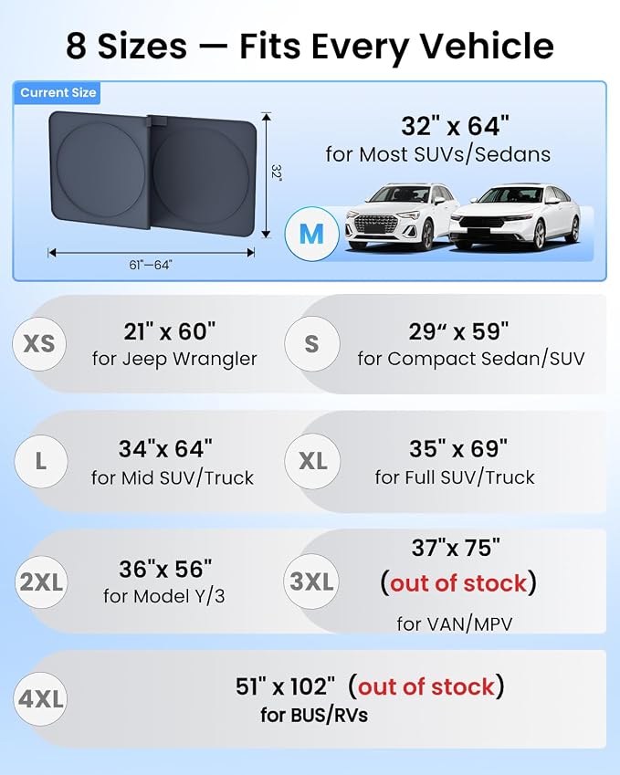 REEVAA 2026 3rd Pro Windshield Sunshade for SUVs/Sedans | M (64 × 32 Inches) | Dual-Layer Heat & Sun Defense, OEM Design | Foldable Sun Shade Car Accessories with Storage Bag