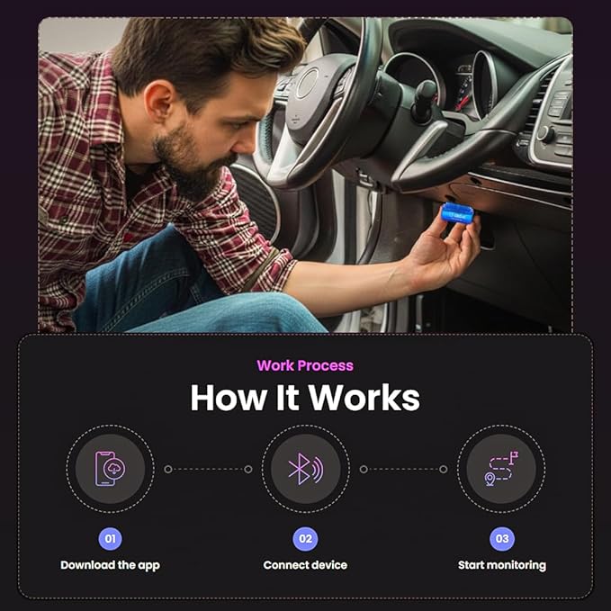 AI-Powered OBD2 Scanner, Wireless Vehicle Diagnostic Tool with Visual Repair Assistance, iOS Android Windows Compatible, Universal Fit for 1996+ Vehicles