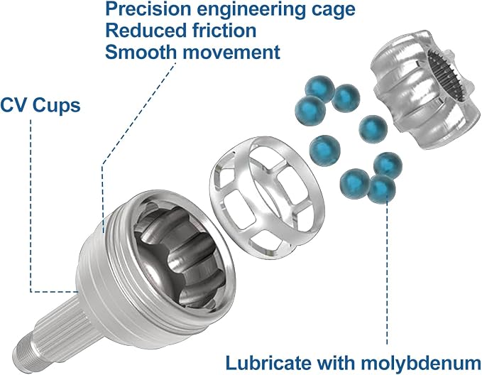KLV Rear Left Right CV Axle Compatible with 2015-2021 Polaris Ranger Midsize 570, 2015-2021 Ranger Midsize 570 Crew, 2017Ranger Midsize 500, 2015 Ranger Midsize EV 1334134 1333069
