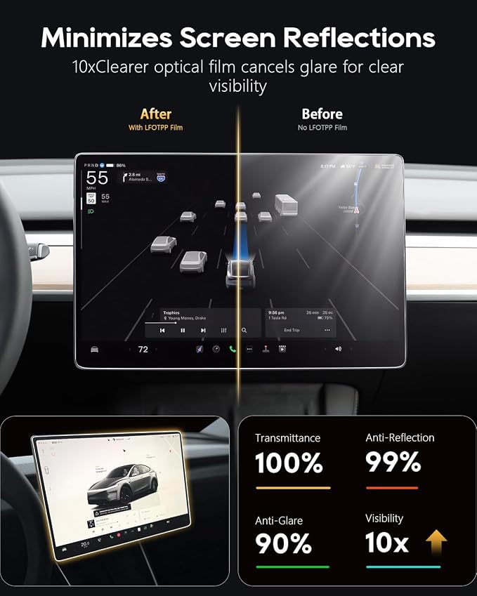 LFOTPP HD Clear Screen Protector (15.4 Inch) for 2024-2026 Tesla Model 3 Highland & 2025-2026 Model Y Juniper, Fit Standard 15.4", Not fit Refreshed 16" Screen