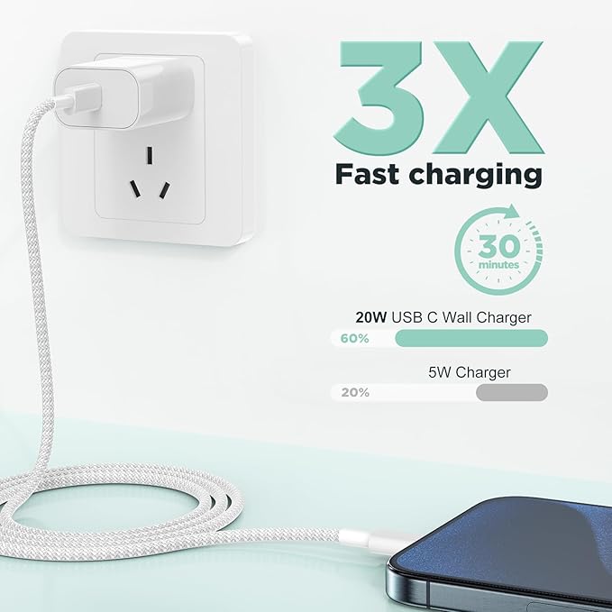 iPhone 17 16 15 Charger Fast Charging 20W USB C Wall Charger Block with 3 Pack [3TF+6FT+10FT] Braided USB C to C Cable Fast Charging for iPhone 15/16/17 Pro Max/Pro/Plus/Air,for iPad Pro/Samsung