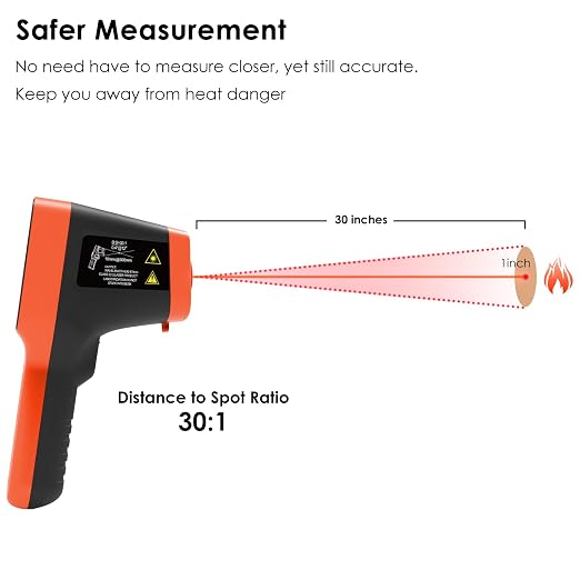 Digital Infrared Thermometer Gun 30:1, BTMETER Dual Laser IR Temperature Gauge BT-1600APP Measure High Temp -58℉ to 2912℉ with Data Logging for HVAC Kiln Forge Oven Pizza Cooking(Not for Human)