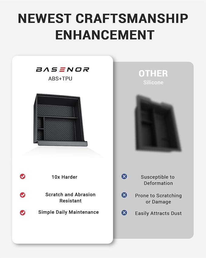 BASENOR 2022-2025 Tesla Model S Model X Center Console Organizer and Center Console Cover