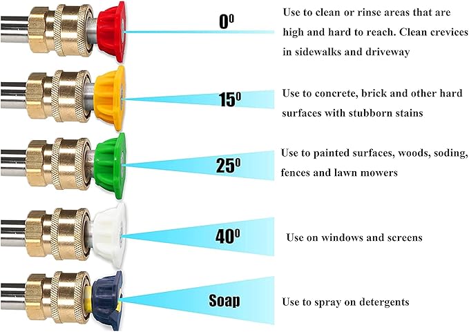 Tool Daily Pressure Washer Foam Cannon with Dual-Connector Accessory, Spray Nozzle Tips Multiple Degrees