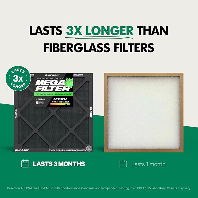 PuroAir MegaFilter - 14x30x1 Air Filter MERV 13 Activated CarbonTech Defense - Heavy Duty 3 Layer Furnace Filters Allergens, Pollen, Dust, Pet Dander, Smoke, Odors - HVAC Air Filter 14x30x1 (2-Pack)