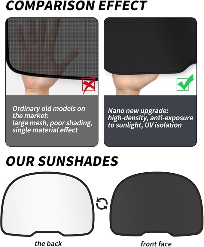Rear Windshield Sunshade for Tesla Model Y 2019-2024, Foldable Sunshade Sunshade Cover (Model Y)