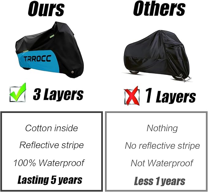 300D Heavy Duty Motorcycle Cover Waterproof Outdoor, Quad Cover for BMW, Harley, Yamaha, Lined with Cotton, Touring, Sportbike, Scooter, Powersports Vehicle Covers, XXL Black & Blue