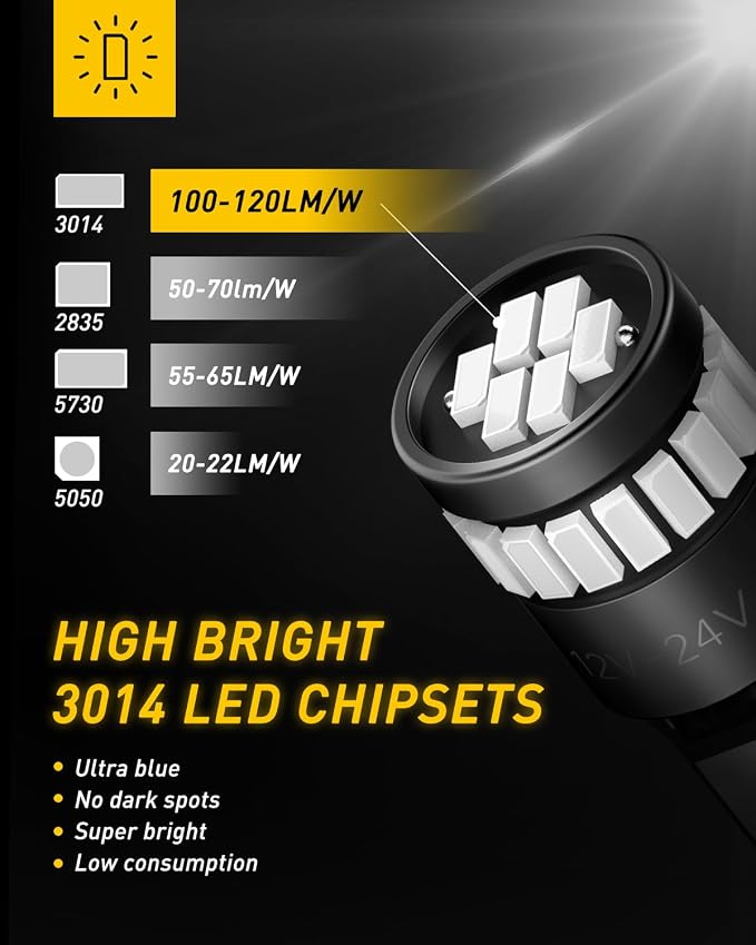 AUXITO 194 LED Light Bulb Blue 168 2825 W5W T10 Wedge 24-SMD 3014 Chipsets Error Free LED Replacement Light Kit for Car Interior Map License Plate Lights Dome Lights Marker Lights, Pack of 10