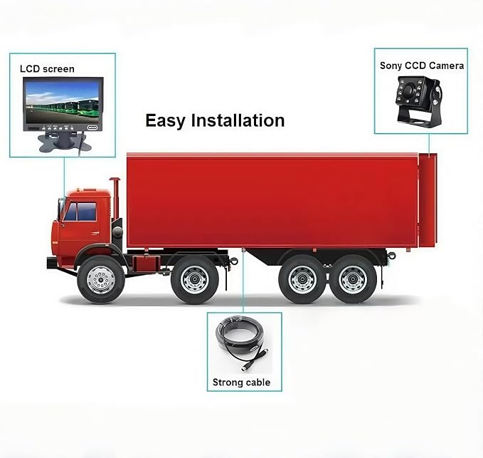 7" Heavy Duty AHD Backup Camera System with Monitor & 1080P IP69K Waterproof Camera, Night Vision, 155° View Angle for Truck/RV/Harvester/Excavator/Semi-Trailer/Heavy Equipment