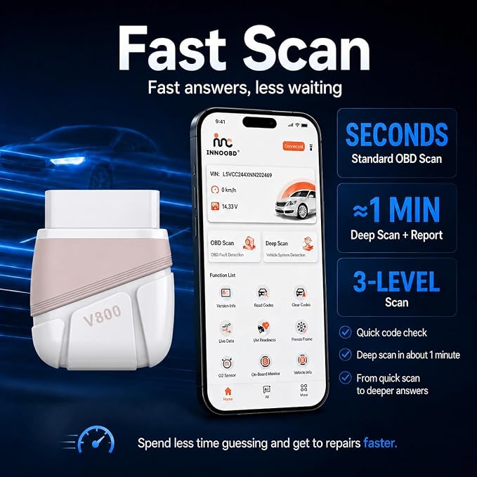 OBD2 Scanner,Portable Bluetooth Car Diagnostic Tool for OBDII Cars,Fast 4-System Scan, Auto VIN for 10K+ Vehicles, Live Data, 200K+ DTC Lookup, I/M Readiness, for Emissions & Repairs