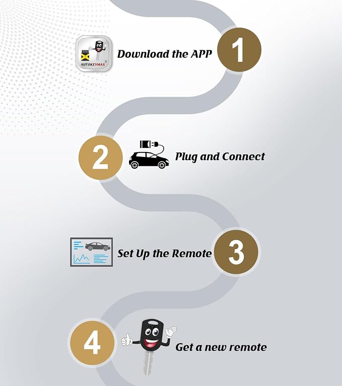 Universal DIY Programming Car Blade Key Tool for a Large Number of Car Model to do Self Program/Bluetooth Connect/Safe and Simple