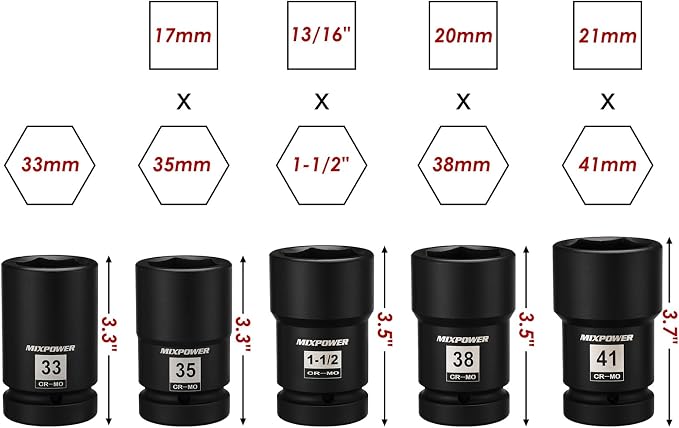 MIXPOWER 5PCS 1" Drive Truck Combination Budd Wheel Impact Socket Set, 33mm, 35mm x 17mm, 1-1/2" x 13/16", 38mm x 20mm, 41mm x 21mm