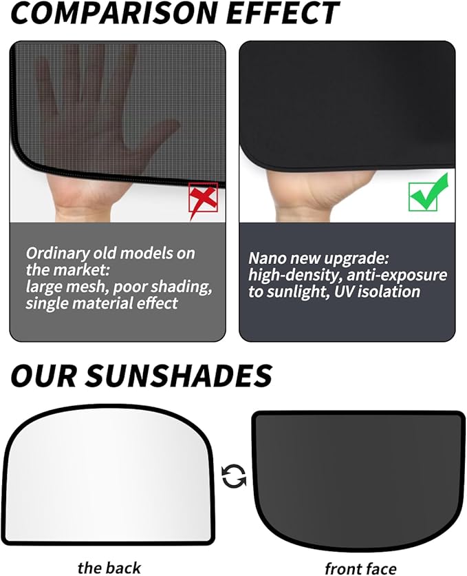 Rear Windshield Sunshade for Tesla Model 3, Foldable Rear Liftgate Sun Shade fo 2019-2025 Model 3