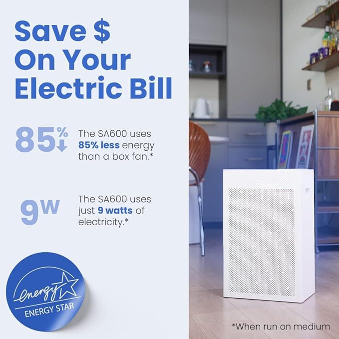 Smart Air (aka Smart Health) SA600 Air Purifier for Home & Office – Cleans 1200 ft²/30 Mins,24-53 dB,Dual-Inlet, With 2 True H13 HEPA & Activated Carbon VOC Filters for Allergies, Pets, Smoke & Odors