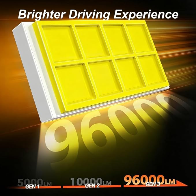 SEALIGHT H11 Bulbs or H8/H9/H16 Light, 96,000LM 1000% Bright S6 Pro H11 Bulb with 2026 4th LED Chips, 70000hrs+ Lifespan Drving Light, 6500K White 1:1 Design Plug and Play Fog Light, Pack of 2