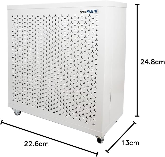 Smart Air (aka Smart Health) Blast Mini Mk II Air Purifier for Large Rooms up to 3075 sq ft, 36-49 dBA, CARB Certified, True H13 HEPA & Activated Carbon Filters for Dust, Allergens, Pet Hair & Smoke