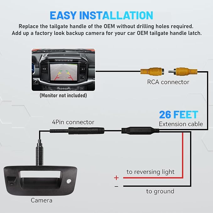 EWAY Tailgate Handle Backup Rear View Camera for 2007-2013 Chevrolet Chevy Silverado GMC Sierra 1500 2500 3500 HD Reverse Back Up Camera Rear Tailgate Latch Handle with Key Hole, Replaces# 22755305