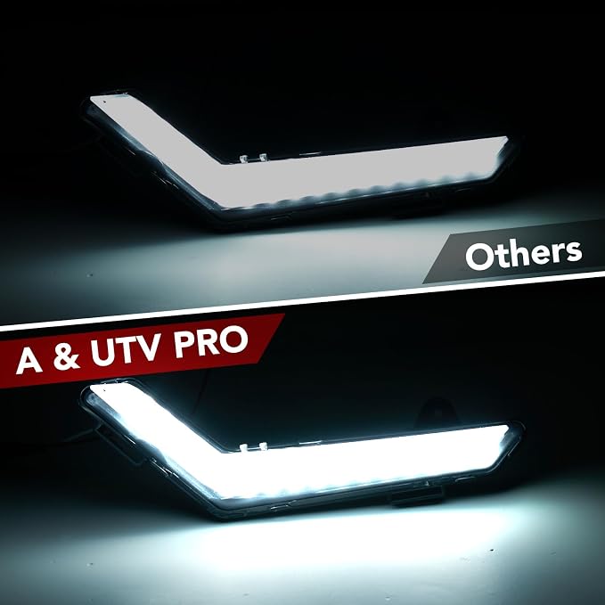 A & UTV PRO Upgraded Flashing Turn Signals Lights for 2020-2025 Can Am Defender Max / 2021-2025 Commander Max Accessories Running LED Turn Signal Kits 2PCS
