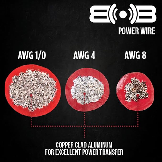 Belva True 1/0 Gauge AWG Premium CCA Dual Amplifier Wiring Kit Without RCA Cable - BPK0D RED