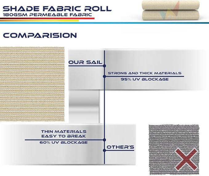 Windscreen4less 8'x15' Sun Shade Fabric Roll Shade Cloth Cover Wind Screen UV Block for Outdoor Pergola Patio Backyard Garden Greenhouse, Beige