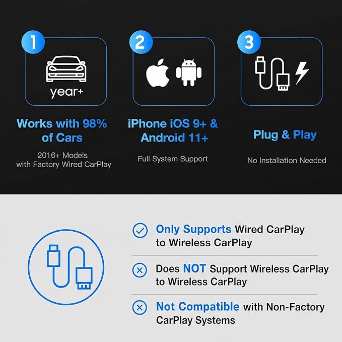 Wireless CarPlay Adapter for iPhone – 2026 4-in-1 Dongle with AirPlay & Screen Mirroring, Low Latency, 5-Second Auto Connect for Wired Cars, Includes USB A/C（Silvery）
