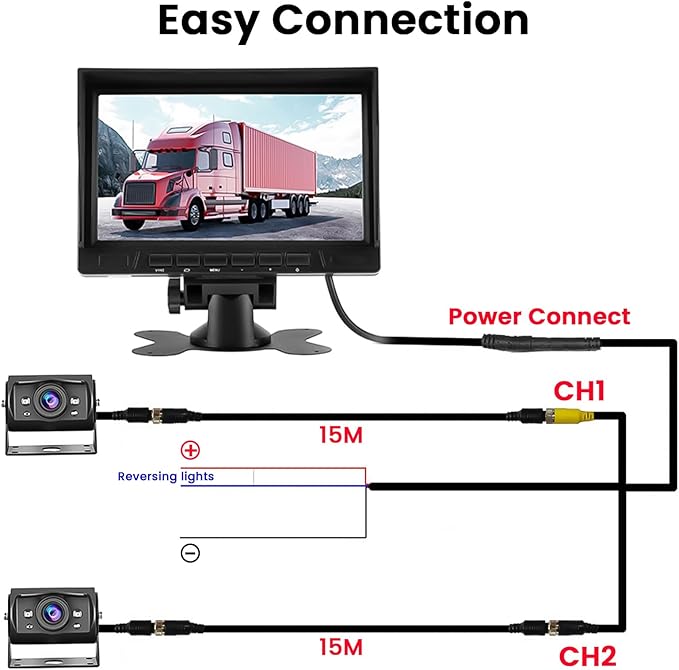 Hikity 7'' Backup Camera Monitor Kit, Dual RV Reverse Camera System for Trucks/SUV/Bus/Pickup, Plug & Play, 1080P HD, Night Vision, Wide Angle, IP69 Waterproof Rear View Camera, (49.2ft Video Cable)