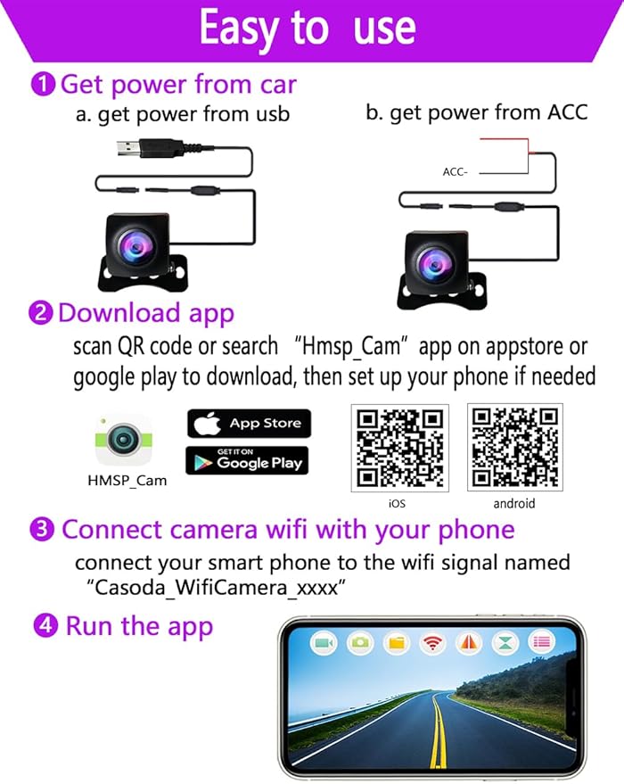 WiFi Backup Camera, Strong 5G WiFi HD1080P Clear Picture, Wide Angle Rear View Reverse Back up Camera, Night Vision Waterproof License Plate Reversing Rearview Camera for Car SUV Pickup iPhone