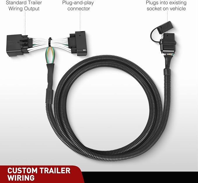 Nilight 4 Pin Trailer Wiring Harness Kit 56172 Vehicle Side Custom for 2011 2012 2013 2014 2015 2016 2017 2018 2019 Ford Explorer Police Interceptor Utility Simple Fit Tow Hitch Accessories