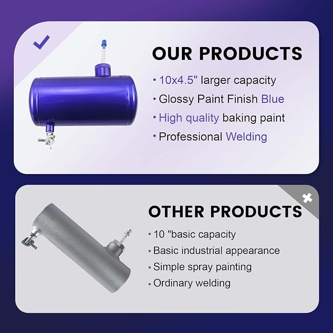 Upgraded 10x4.5" Aluminum alloy welding Gas Fuel Tank Cylinder(Premium Glossy Paint Finish Blue) For Predator 212cc 196cc/6.5HP Go Kart and Gas Mini Bike,For Coleman CT200U BT200X CT200u-ex