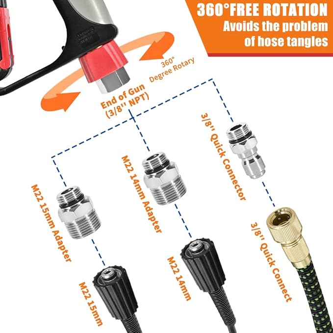 Pressure Washer Short Gun, 5000 PSI High Pressure, Trigger Handle and Professional 3/8" Swivel Quick Connect Plug, M22-14mm/15mm Fitting Adapter, 5 Spray Nozzle Tips with Holder