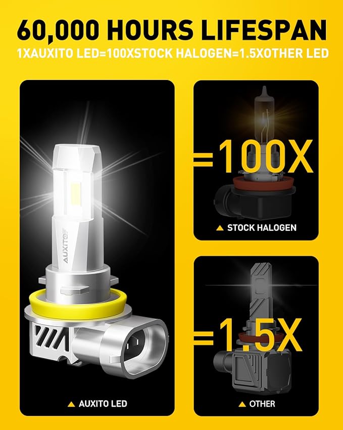 AUXITO Upgraded 9005/HB3 H11/H8/H9 Bulbs Combo, 1000% Highly Bright 6500K Cool White, Real 1:1 Mini Size, Canbus Direct Install Plug and Play, Pack of 4