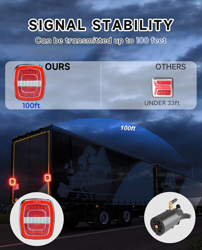 Agrieyes Halo Wireless Trailer Lights, 2 Mounting Options Magnetic Trailer Light for Towing, Portable LED Tow Lights Kit for Trucks, Boat, RV Red and White