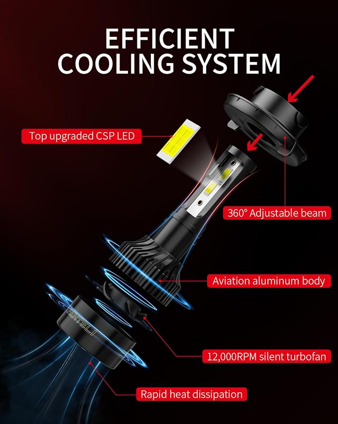 High and Low Beam Combo 6500K Cool White 800% Brighter 34000LM, Backup 1:1 Design with Cooling Fan Plug and Play Off-Road Light Bulbs, Pack of 2, Interior Light