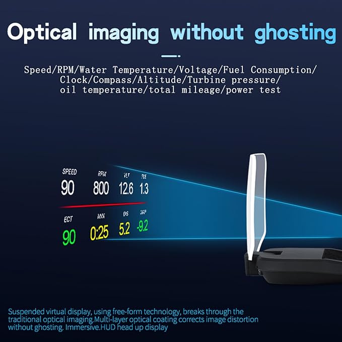 Liiiyuan Head Up Display for C2, Obd2 Display With Rpm/ Fuel Consumption/ Water Temperature/ Over-Speed Alarm, Gps Speedometer for Car, Suitable for All Cars