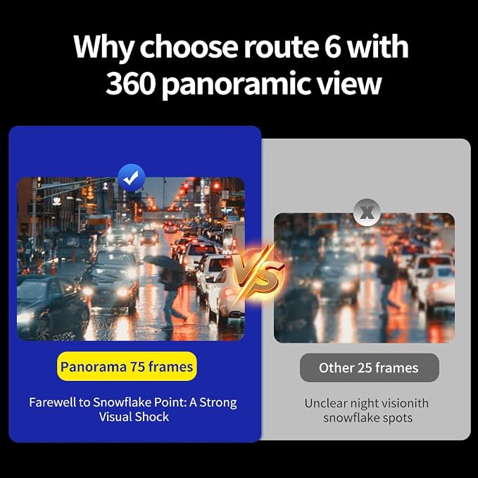 BY-J 360 Degree Bird View Surround System, 1080P Car DVR Recording Panoramic View, 6CH All Round Rear View Camera with AI Intelligence, for Car, SUV, Van Vehicles