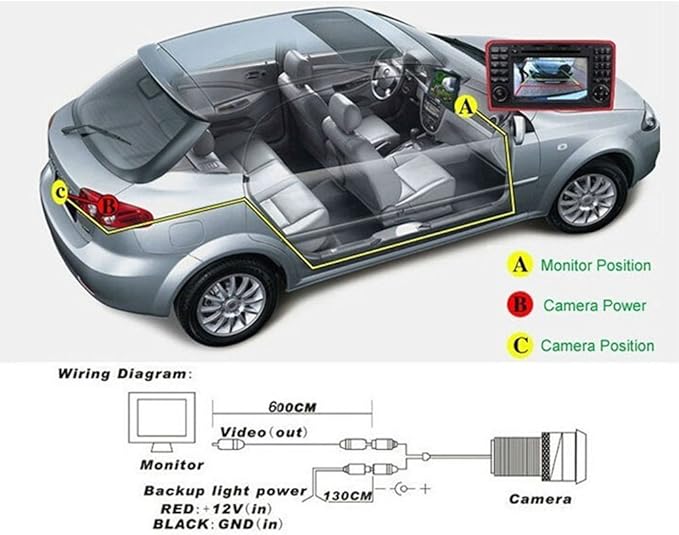 Vehicle License Plate Backup Camera, LED Night Vision Car Rear View Reverse Camera Number Plate Light License s for Ford Transit MK6 2000-2006 / MK7 2007-2013