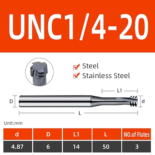 5pcs UNC1/4-20 Thread Mill Cutter Solid Carbide Coating for Steel Stainless