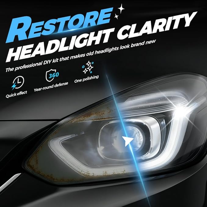 Automotive Headlamp Restoration Fluid Kit, 2026 New Headlight Cleaning and Polishing Spray, Multifunctional Headlight Oxidation Remover Spray for Vehicle Maintenance (1 Pack White)
