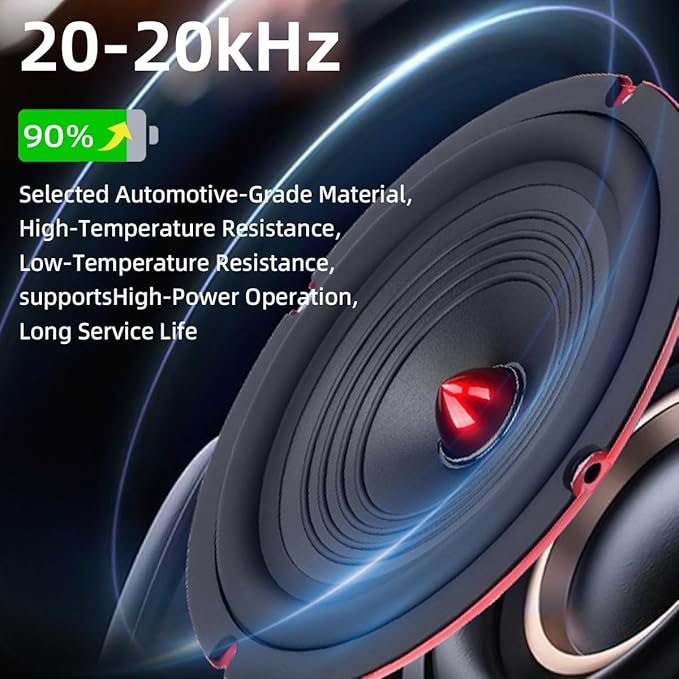 2026 Upgrade 6.5" Car Speakers 800W Peak Power - High-Performance Cone Woofers Bullet Head Design for Clear Bass & Stereo Sound - Suitable for Cars, Trucks, SUV, Home Theater, DIY(2-Pack)