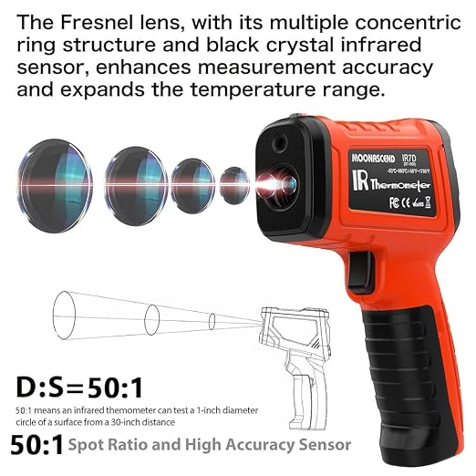 -58°F to 1796°F Infrared Thermometer Gun,Professional 50:1 | Ideal for HVAC, Engines & Equipment Inspection • 13-Point Laser Guidance • Fast 0.5s Response