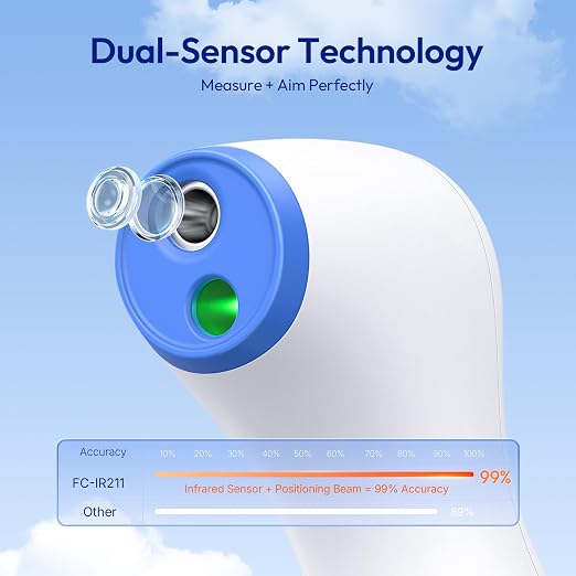No-Touch Thermometer for Adults and Kids | 1-Second Fast Reading, Color-Coded Fever Alarm, Silent Mode, Object & Room Temperature Function