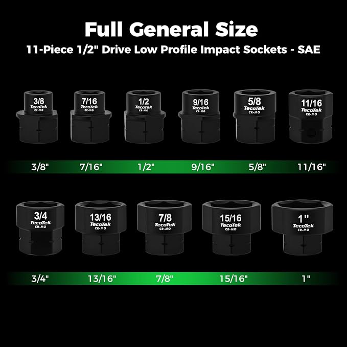 TecoTek 11-Piece 1/2-Inch Drive SAE Low Profile Impact Socket Set, Stubby Socket Set, 3/8" - 1", 6 Point, Cr-Mo, Shorter Socket for Tight Areas