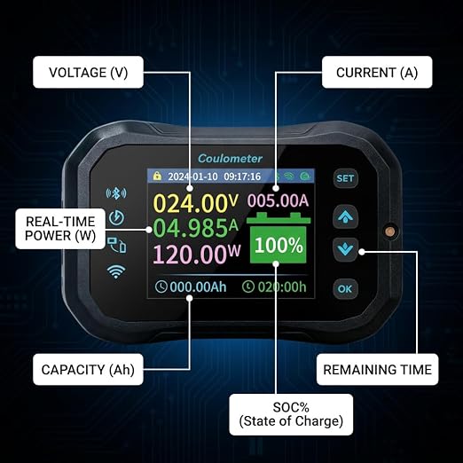 KMF Smart WiFi Battery Monitor Bluetooth with 400A Shunt, 80V High Precision Smart Shunt Voltmeter Coulometer for LiFePO4, Lithium, AGM - Real-time SOC% Ah Tracking for RV, Van, Solar Storage