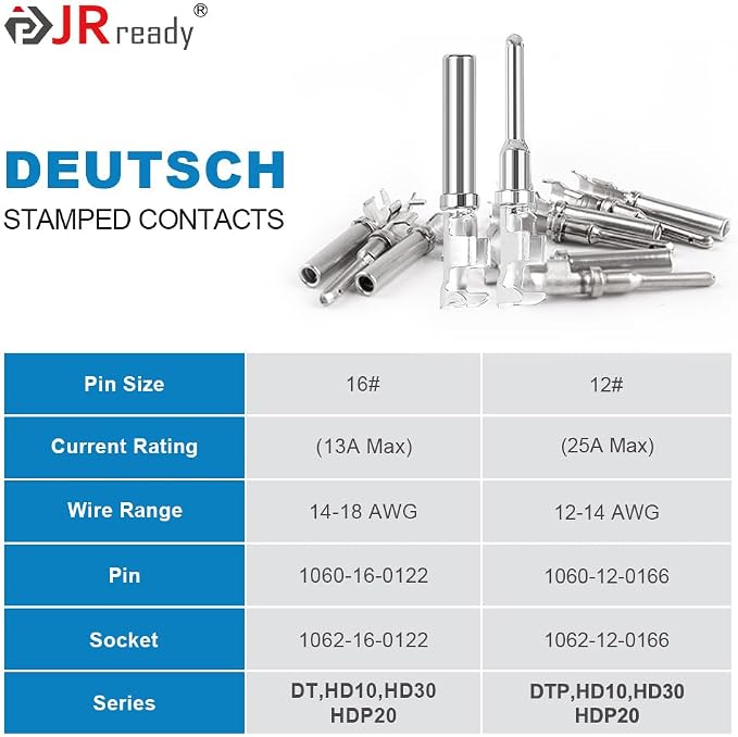 JRready ST6449 Deutsch Stamped Pin Kit 146PCS, Size 12 16 Open Barrel Contacts 18-12AWG w/Pin Removal Tool, for DT, DTP, DRC, DTV, AEC,Strike Series