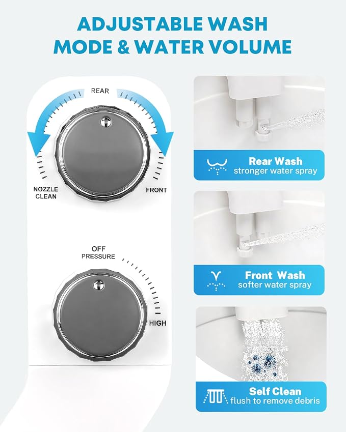 Kohree RV Bidet for Camper RV Toilet, Non Electric Bidet Attachment for RV Toilet Seat with Water Pressure Controls, Retractable Self-Cleaning Dual Nozzles & Modes for Rear and Feminine Wash