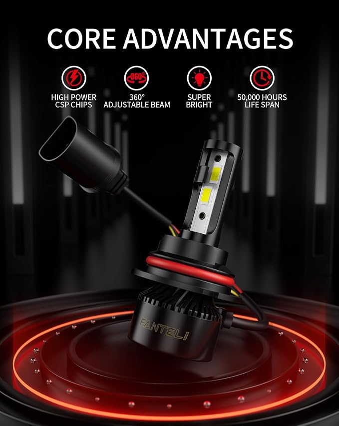 𝟫𝟢𝟢𝟩/𝖧𝖡𝟧 Bulbs 800% Brighter 34000LM 6500K Cool White, Backup 1:1 Design with Cooling Fan, Plug and Play Quick Install Off Road Lights, Pack of 2