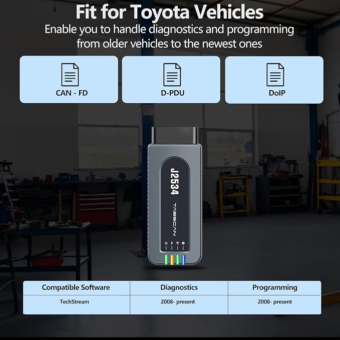 J2534 Reprogramming Tool for OEM Diagnostics and Programming, J2534 Pass Thru Device Fit for Toyota/Lexus/Scion Vehicles, Support D-PDU/CAN-FD/DoIP, Compatible with OE Software