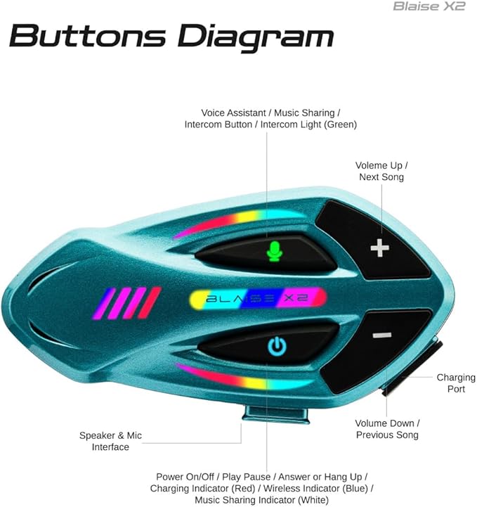 Blaise X2 Motorcycle Intercom 2 Rider Helmet Communication System Motorcycle Helmet Bluetooth Headset Music Sharing Voice Control IP66 Waterproof 15 Lighting Models (Single Pack-Blue Green)