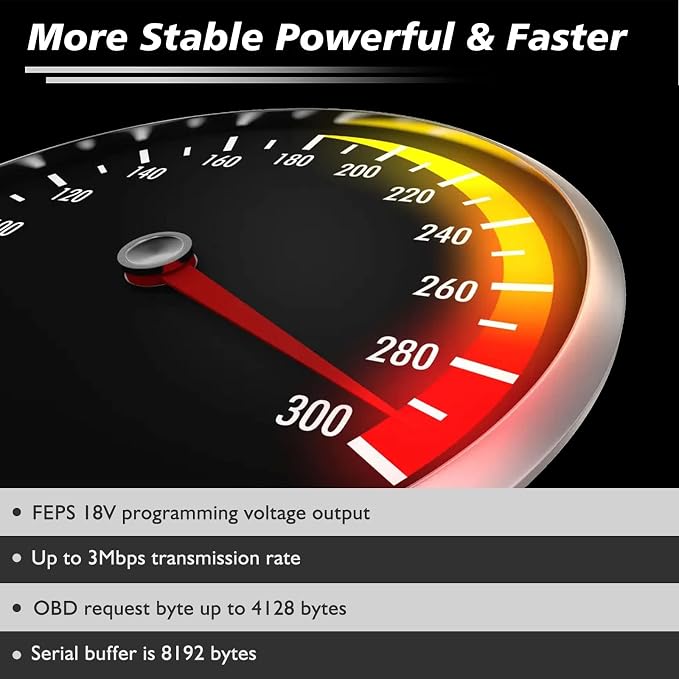 VLINKER FS OBD2 Scanner OBDII USB Adapter Code Reader Diagnostic Tool for FORScan with HS/MS-CAN Auto Switch
