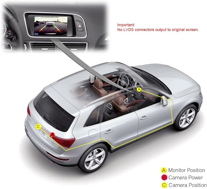 Trunk Handle Vehicle-Specific Camera Integrated into Case Handle Rear View Camera Replacement for VW Tiguan Touareg Passat Golf VI Variant Audi A4 Q3 A3 A6L A8